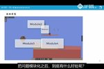 孙维刚数学课程[小学+初中+高中全套]（24